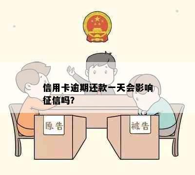 信用卡逾期还款一天会影响征信吗？