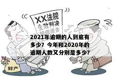 2021年逾期的人到底有多少？今年和2020年的逾期人数又分别是多少？