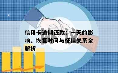 信用卡逾期还款：一天的影响、恢复时间与征信关系全解析