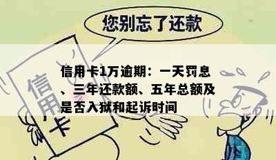 信用卡1万逾期：一天罚息、三年还款额、五年总额及是否入狱和起诉时间