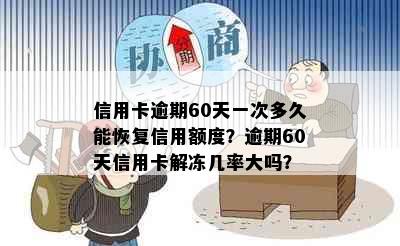 信用卡逾期60天一次多久能恢复信用额度？逾期60天信用卡解冻几率大吗？