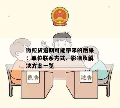 微粒贷逾期可能带来的后果：单位联系方式、影响及解决方案一览